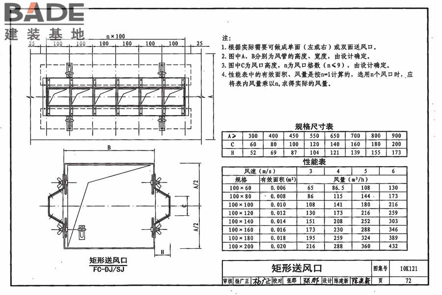风口选用与安装_页面_076.jpg