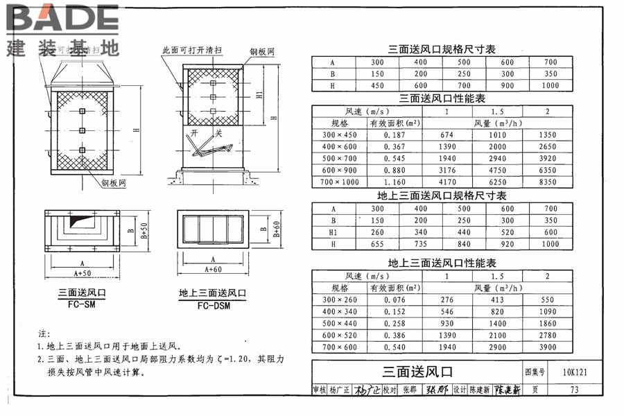 风口选用与安装_页面_077.jpg