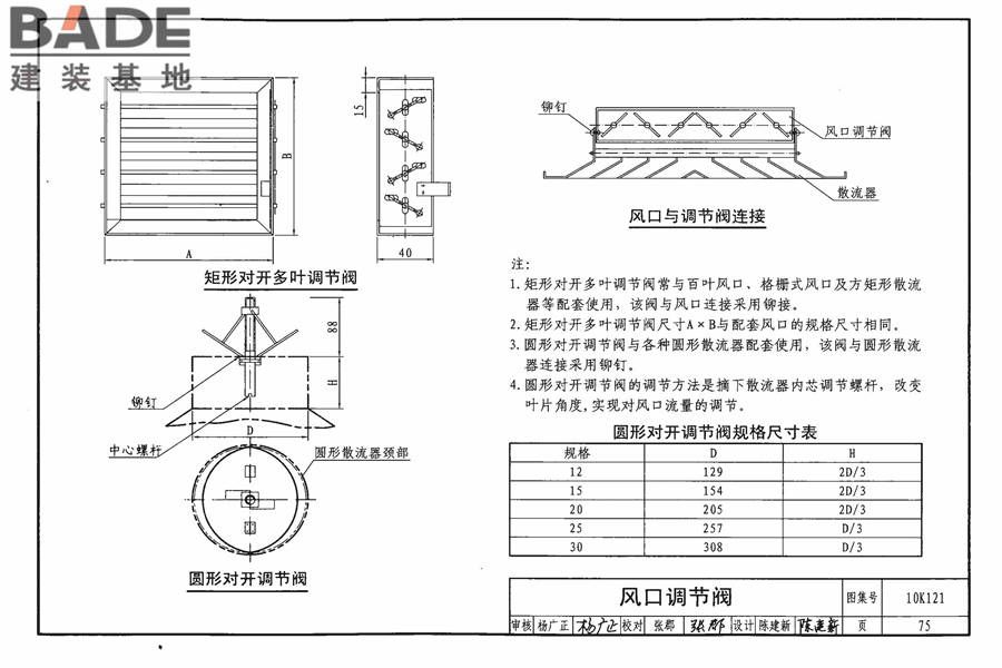 风口选用与安装_页面_079.jpg