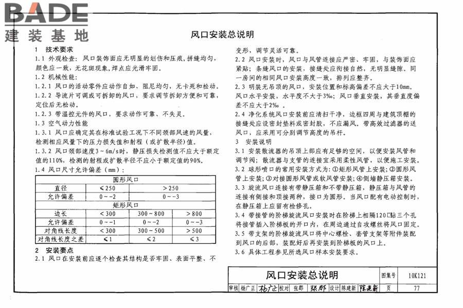 风口选用与安装_页面_081.jpg