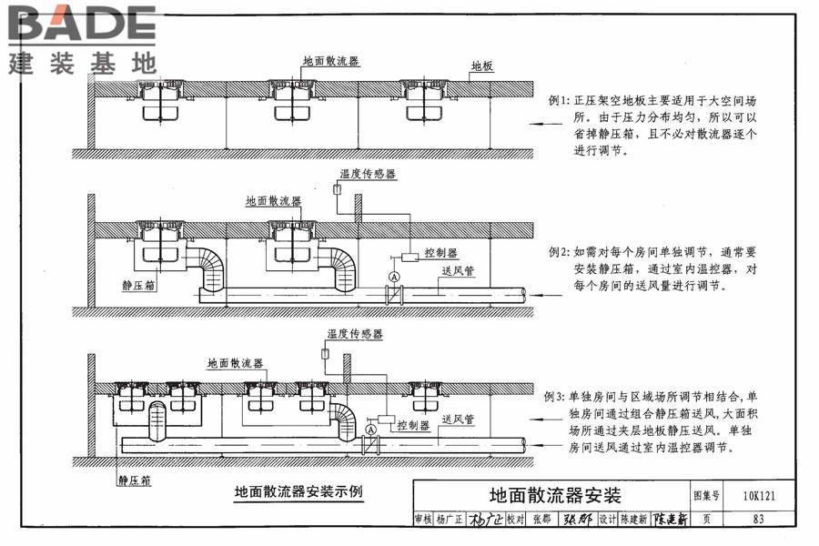 风口选用与安装_页面_087.jpg