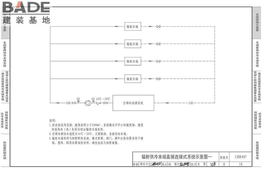 辐射供冷末端施工安装_页面_11.jpg