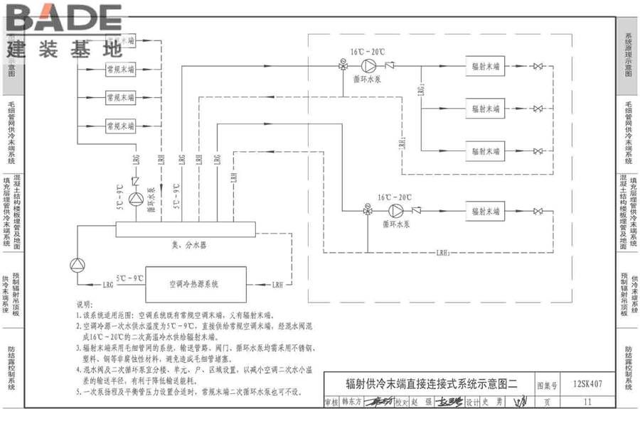 辐射供冷末端施工安装_页面_12.jpg