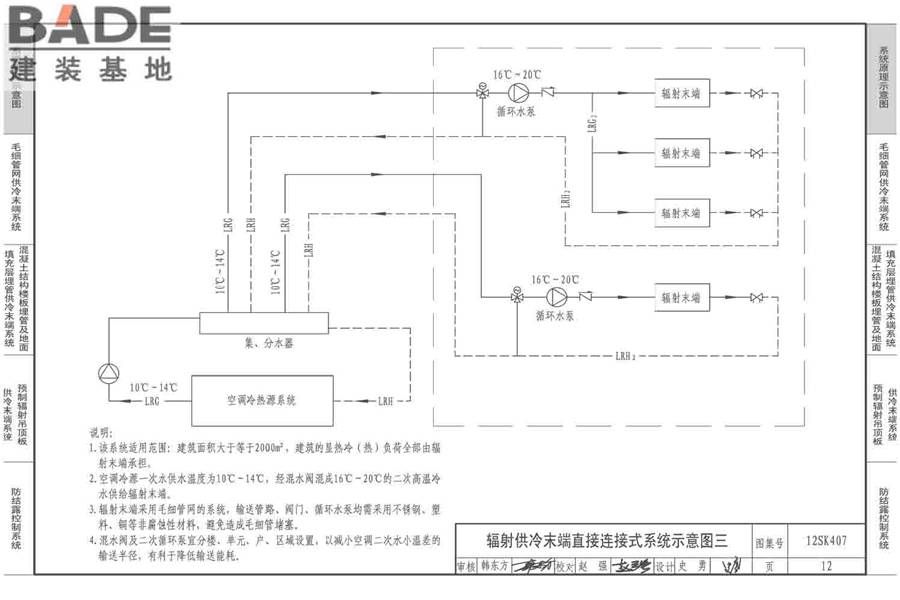 辐射供冷末端施工安装_页面_13.jpg