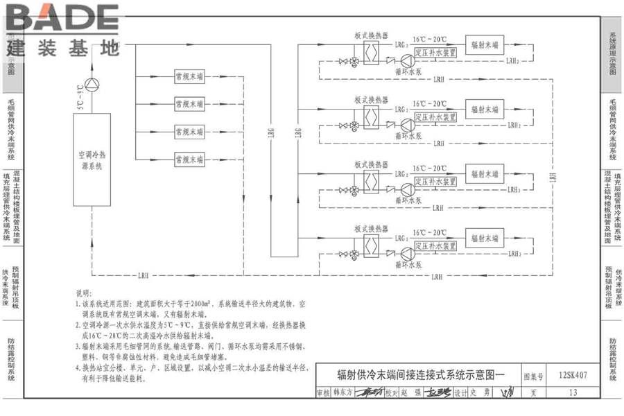 辐射供冷末端施工安装_页面_14.jpg