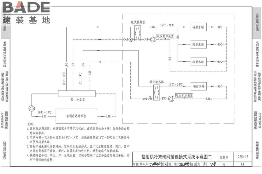 辐射供冷末端施工安装_页面_15.jpg