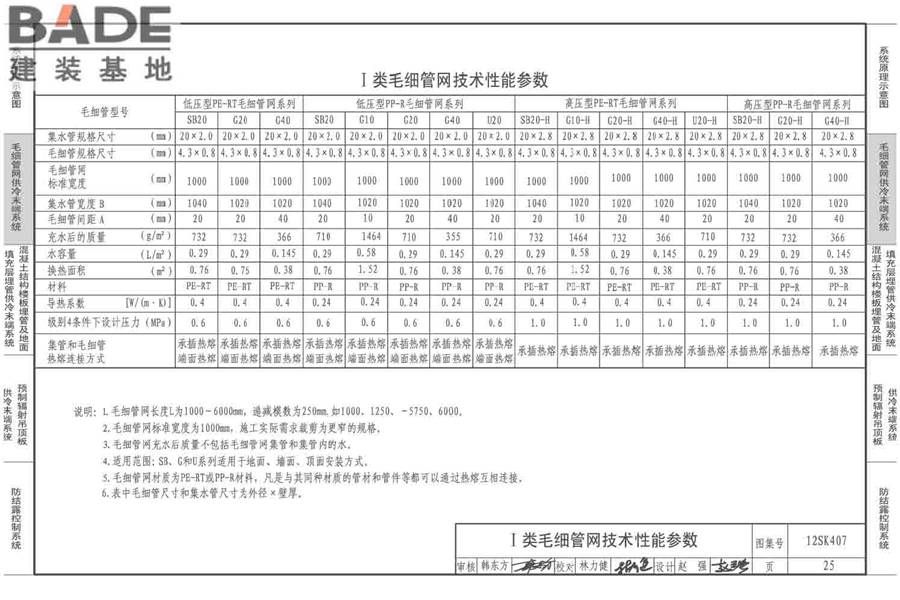辐射供冷末端施工安装_页面_26.jpg