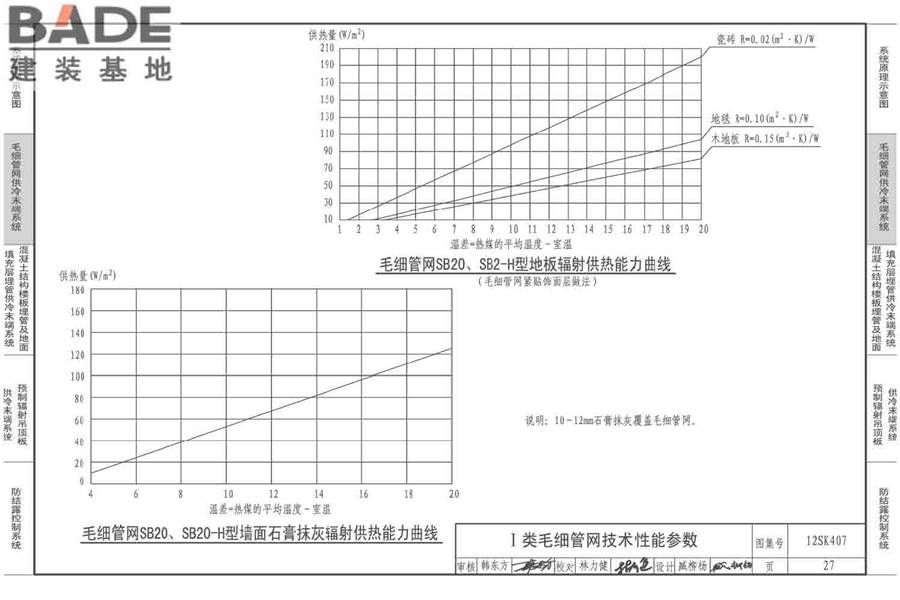 辐射供冷末端施工安装_页面_28.jpg