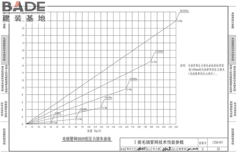 辐射供冷末端施工安装_页面_29.jpg