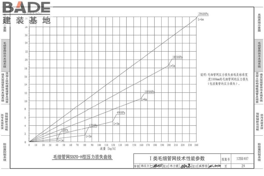 辐射供冷末端施工安装_页面_30.jpg