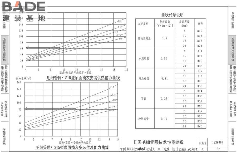 辐射供冷末端施工安装_页面_33.jpg