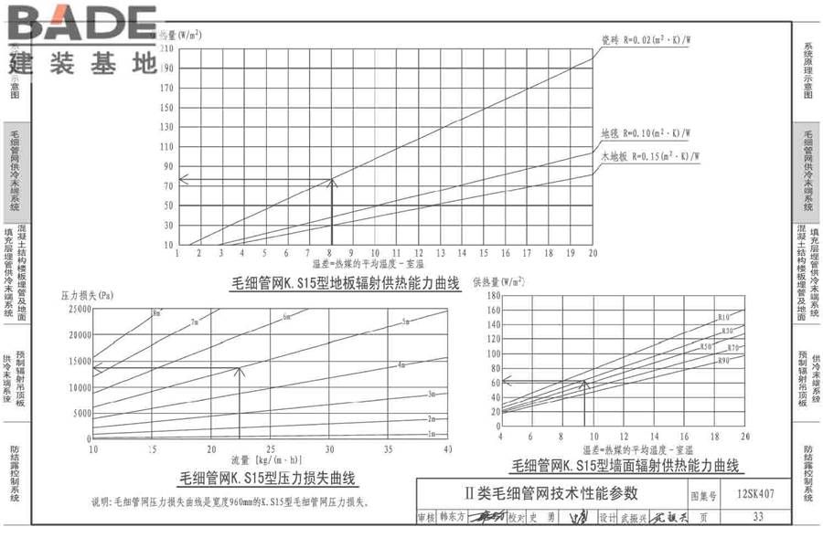 辐射供冷末端施工安装_页面_34.jpg