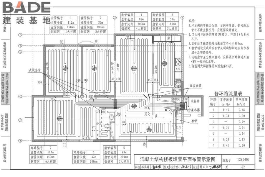 辐射供冷末端施工安装_页面_63.jpg