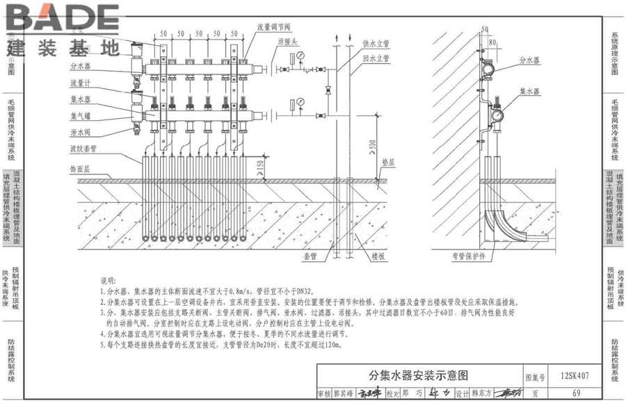 辐射供冷末端施工安装_页面_70.jpg