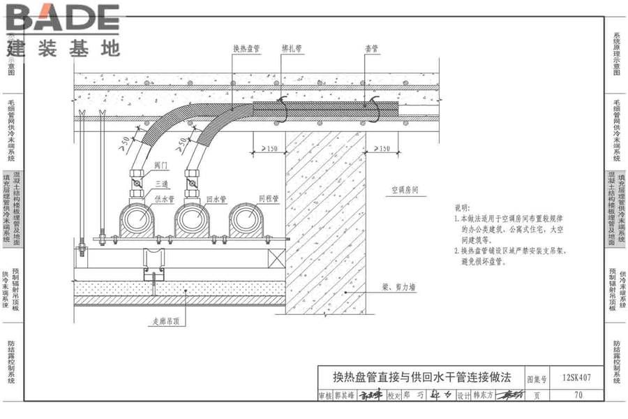 辐射供冷末端施工安装_页面_71.jpg