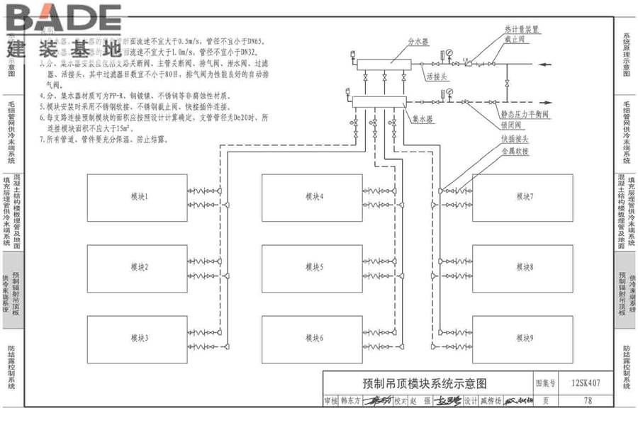 辐射供冷末端施工安装_页面_79.jpg