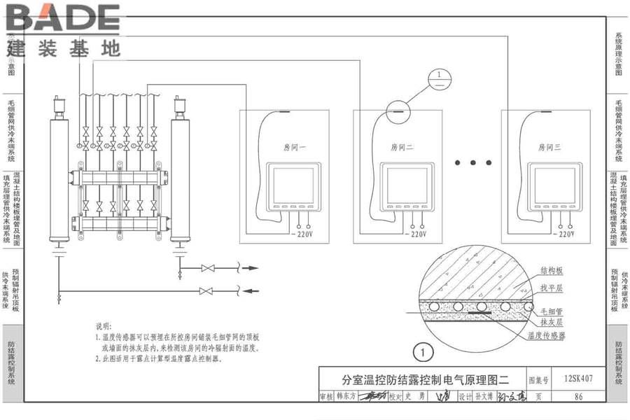 辐射供冷末端施工安装_页面_87.jpg