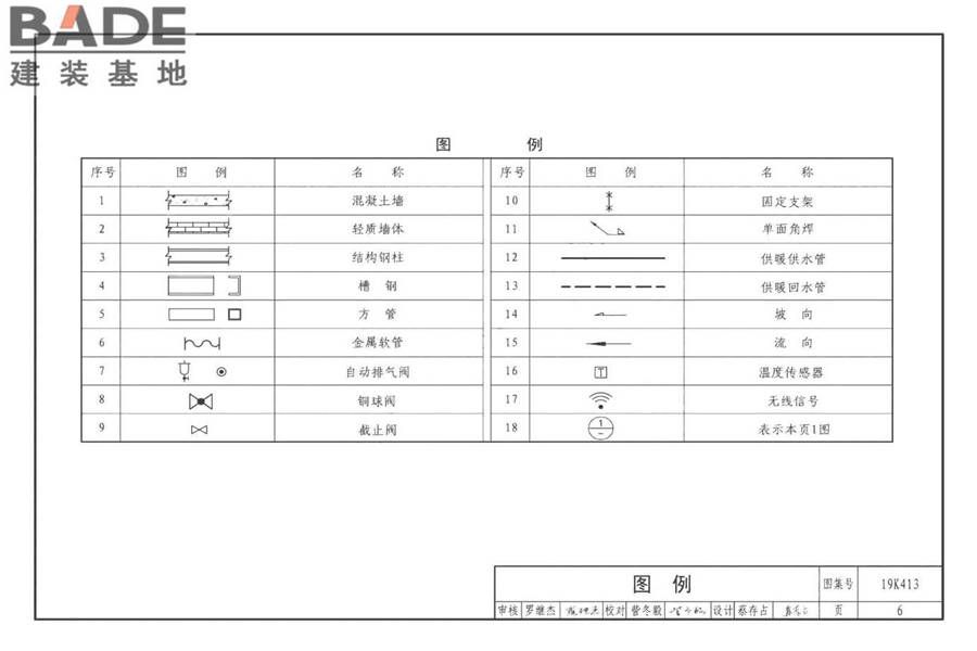 高大空间供暖（空调）设备选用与安装-侧向送风型_页面_09.jpg