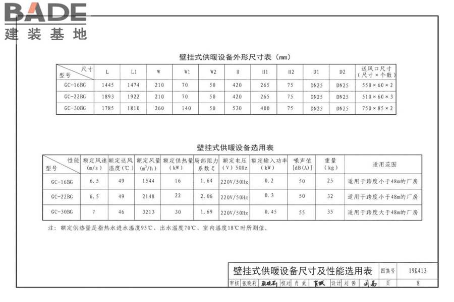 高大空间供暖（空调）设备选用与安装-侧向送风型_页面_11.jpg