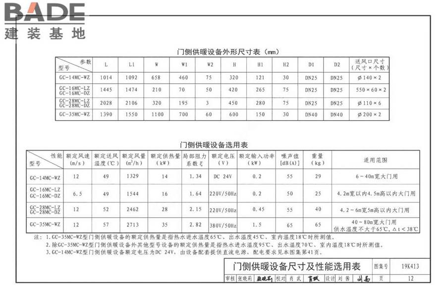 高大空间供暖（空调）设备选用与安装-侧向送风型_页面_15.jpg