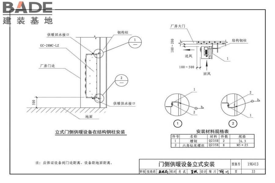 高大空间供暖（空调）设备选用与安装-侧向送风型_页面_36.jpg