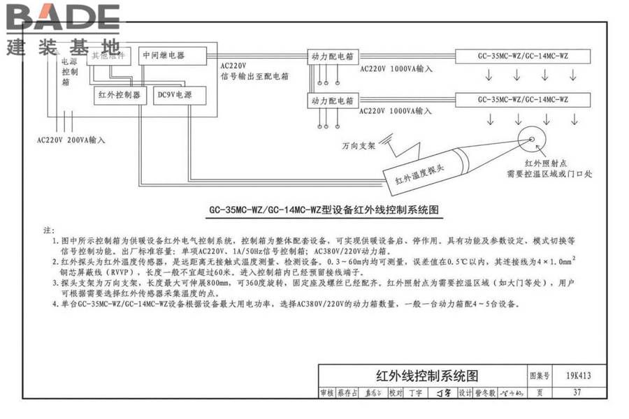 高大空间供暖（空调）设备选用与安装-侧向送风型_页面_40.jpg