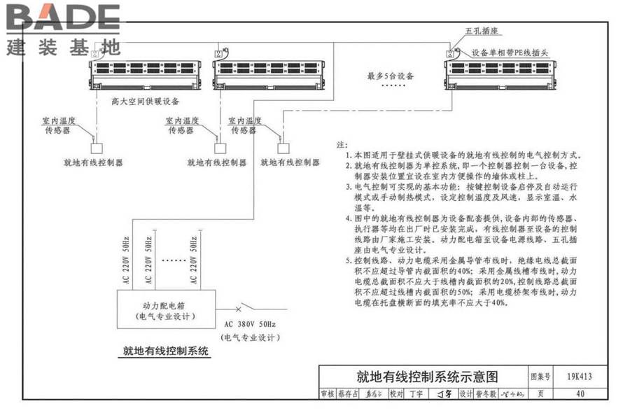 高大空间供暖（空调）设备选用与安装-侧向送风型_页面_43.jpg
