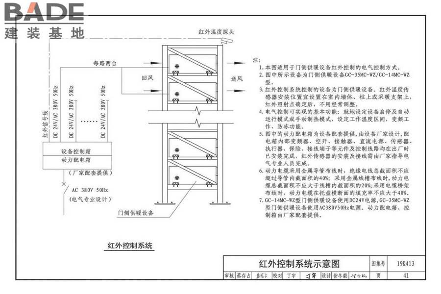 高大空间供暖（空调）设备选用与安装-侧向送风型_页面_44.jpg