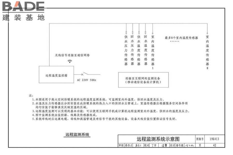 高大空间供暖（空调）设备选用与安装-侧向送风型_页面_45.jpg