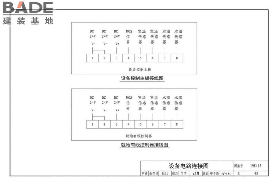 高大空间供暖（空调）设备选用与安装-侧向送风型_页面_46.jpg
