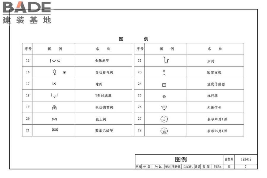 高大空间供暖（空调）设备选用与安装-垂直送风型_页面_11.jpg
