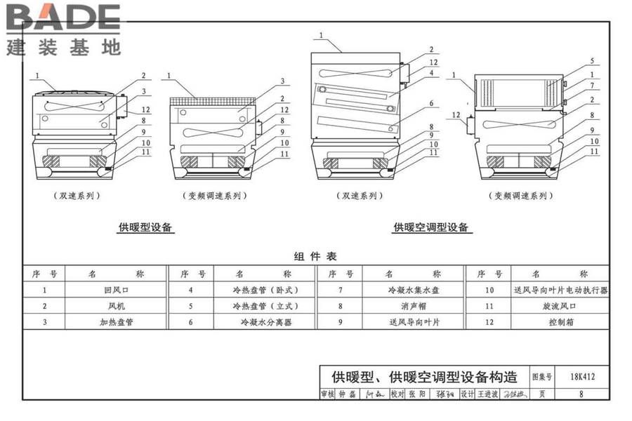 高大空间供暖（空调）设备选用与安装-垂直送风型_页面_12.jpg