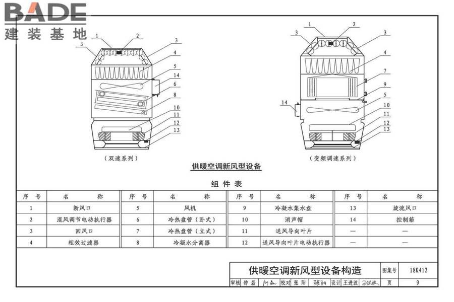 高大空间供暖（空调）设备选用与安装-垂直送风型_页面_13.jpg