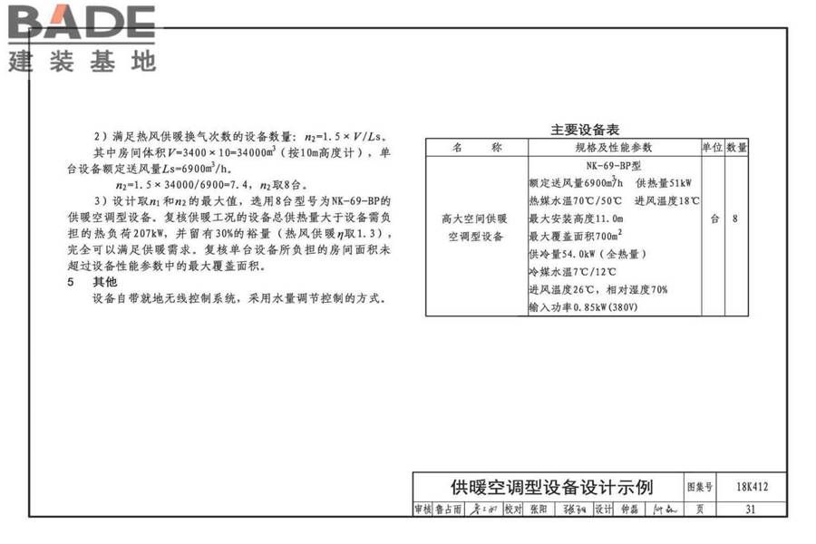 高大空间供暖（空调）设备选用与安装-垂直送风型_页面_35.jpg