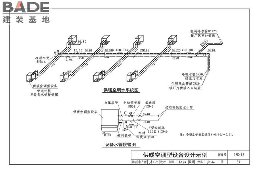 高大空间供暖（空调）设备选用与安装-垂直送风型_页面_37.jpg