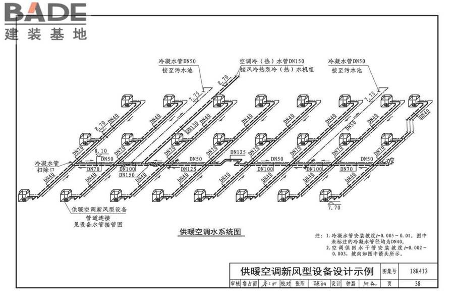 高大空间供暖（空调）设备选用与安装-垂直送风型_页面_42.jpg
