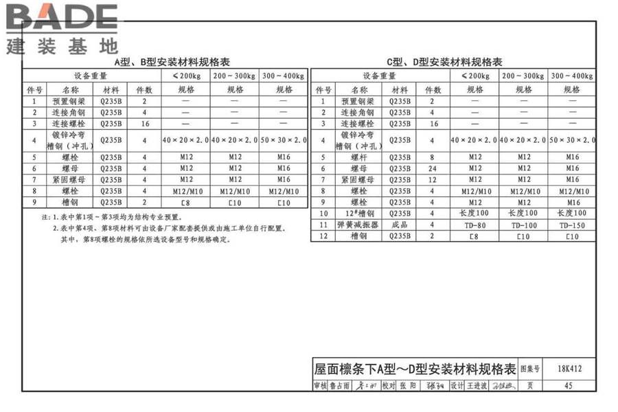 高大空间供暖（空调）设备选用与安装-垂直送风型_页面_49.jpg