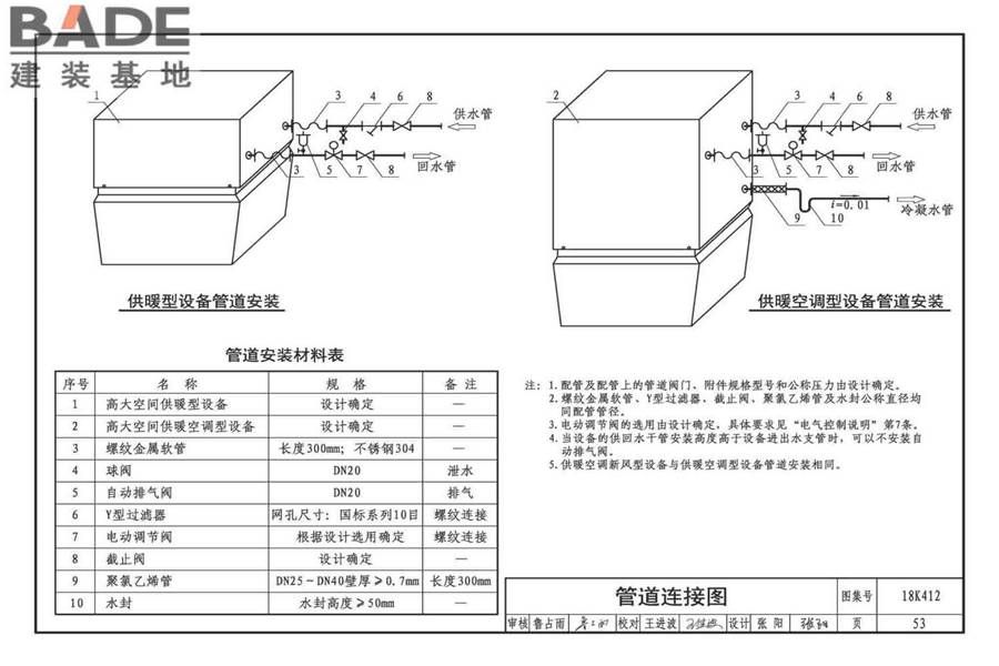 高大空间供暖（空调）设备选用与安装-垂直送风型_页面_57.jpg