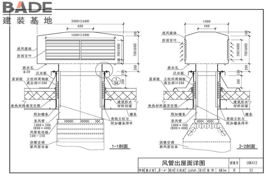 高大空间供暖（空调）设备选用与安装-垂直送风型_页面_59.jpg