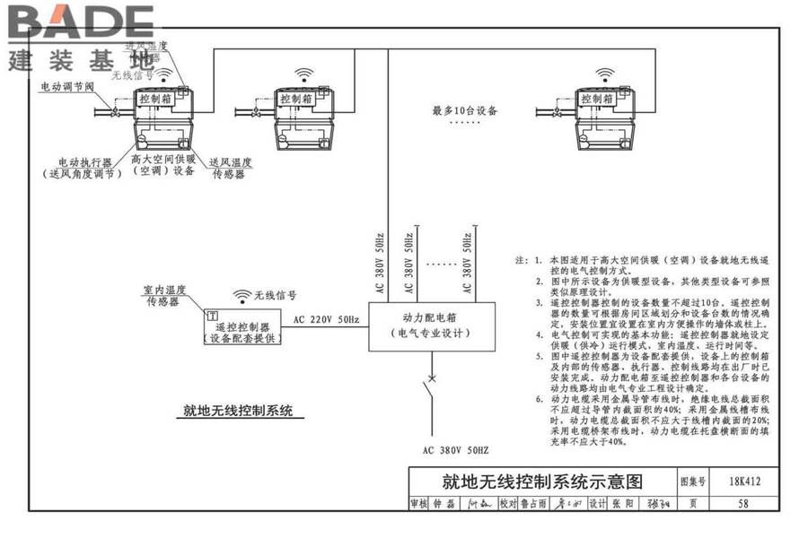 高大空间供暖（空调）设备选用与安装-垂直送风型_页面_62.jpg