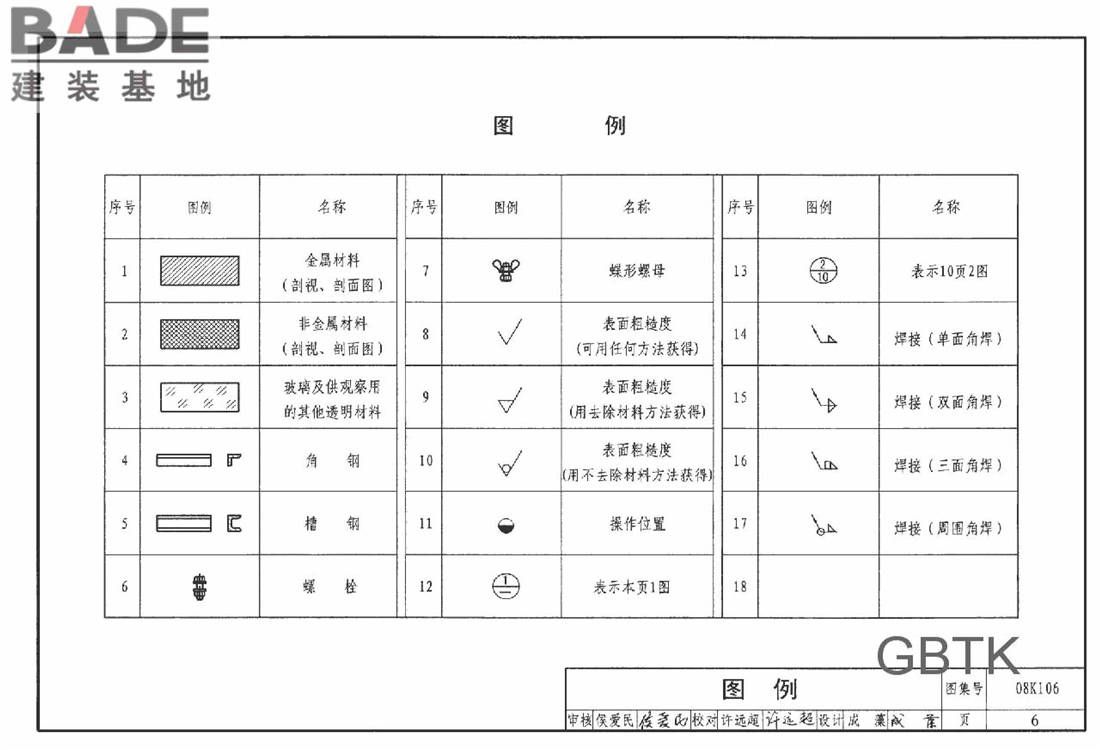 工业通风排气罩_页面_007.jpg