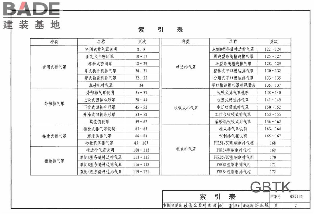 工业通风排气罩_页面_008.jpg
