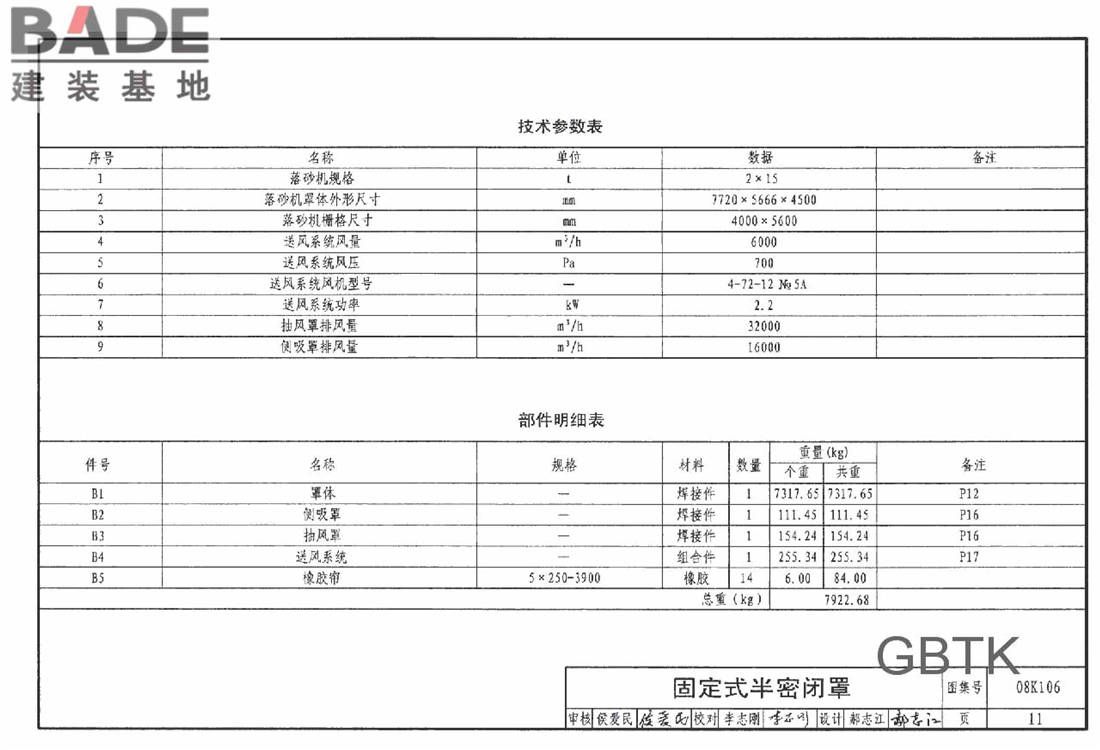 工业通风排气罩_页面_012.jpg