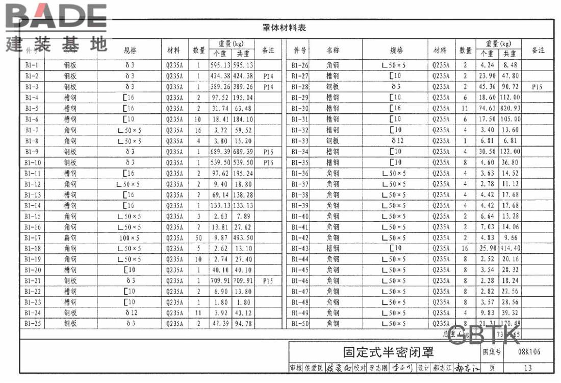 工业通风排气罩_页面_014.jpg