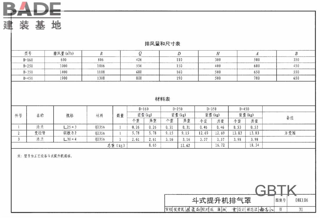 工业通风排气罩_页面_032.jpg