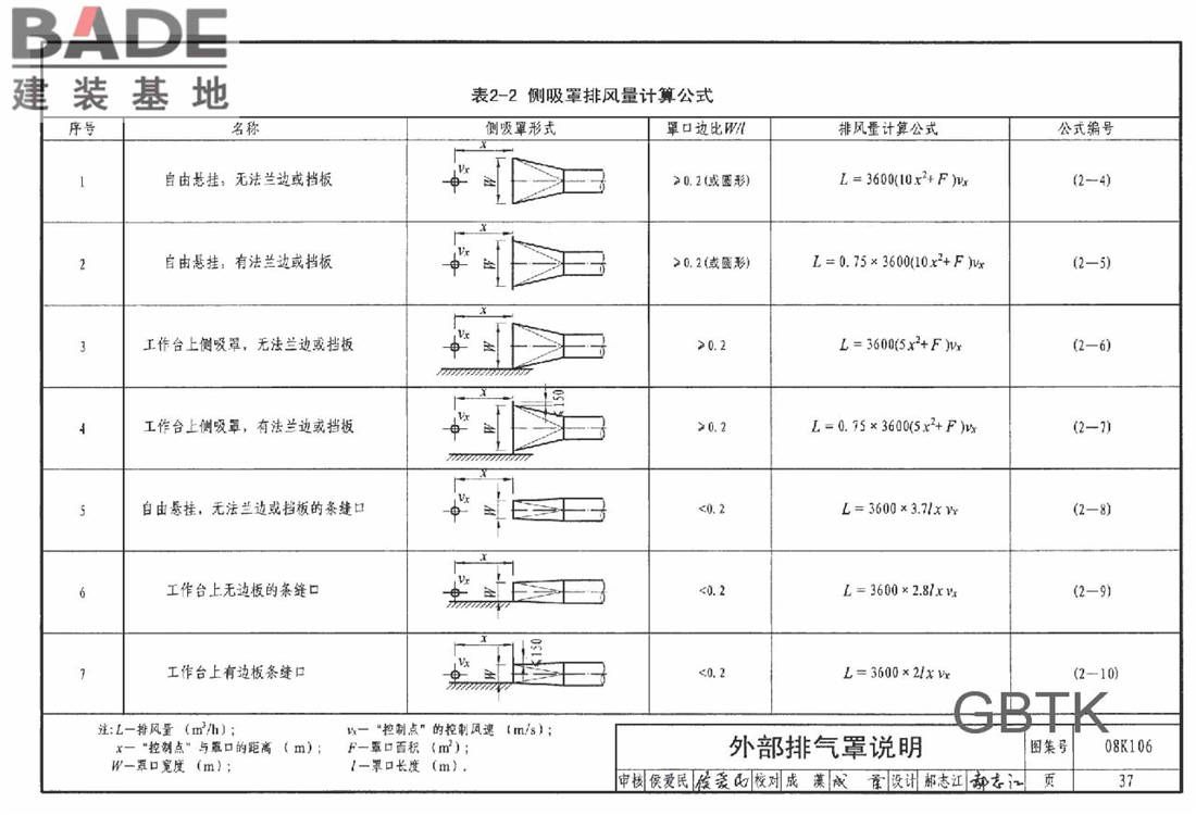 工业通风排气罩_页面_038.jpg