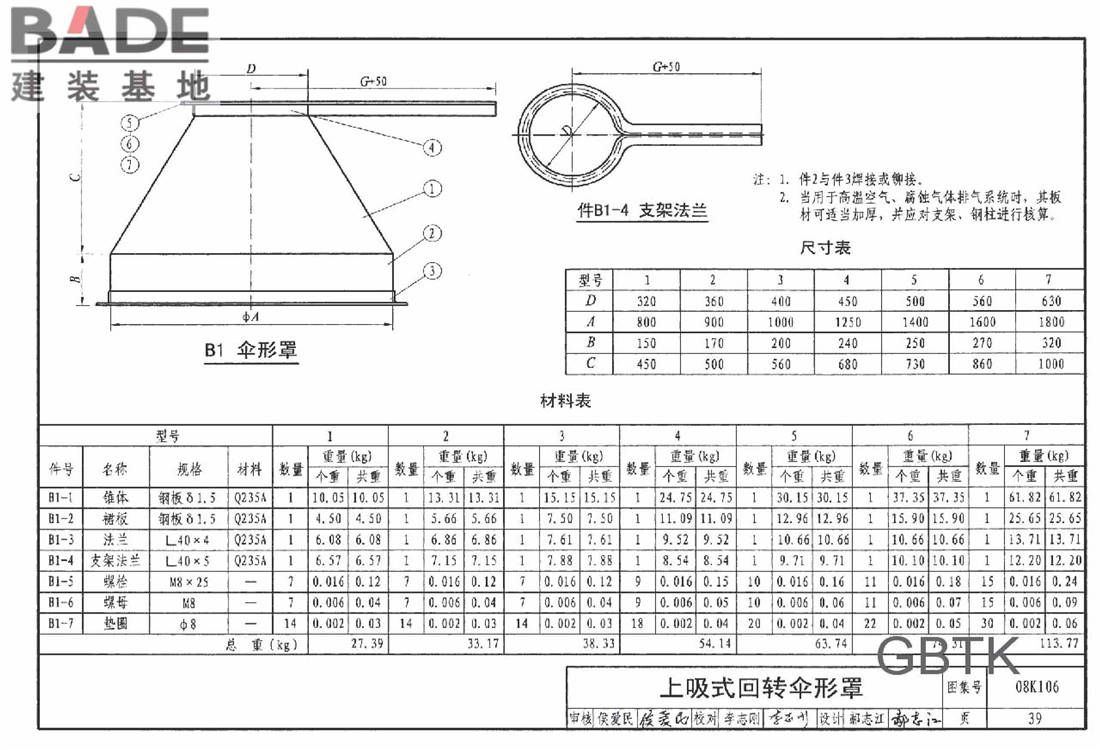 工业通风排气罩_页面_040.jpg