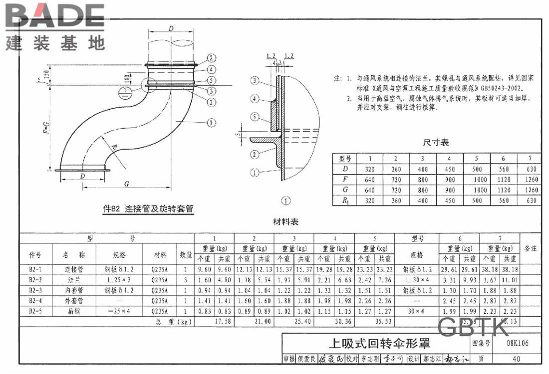 工业通风排气罩_页面_041.jpg