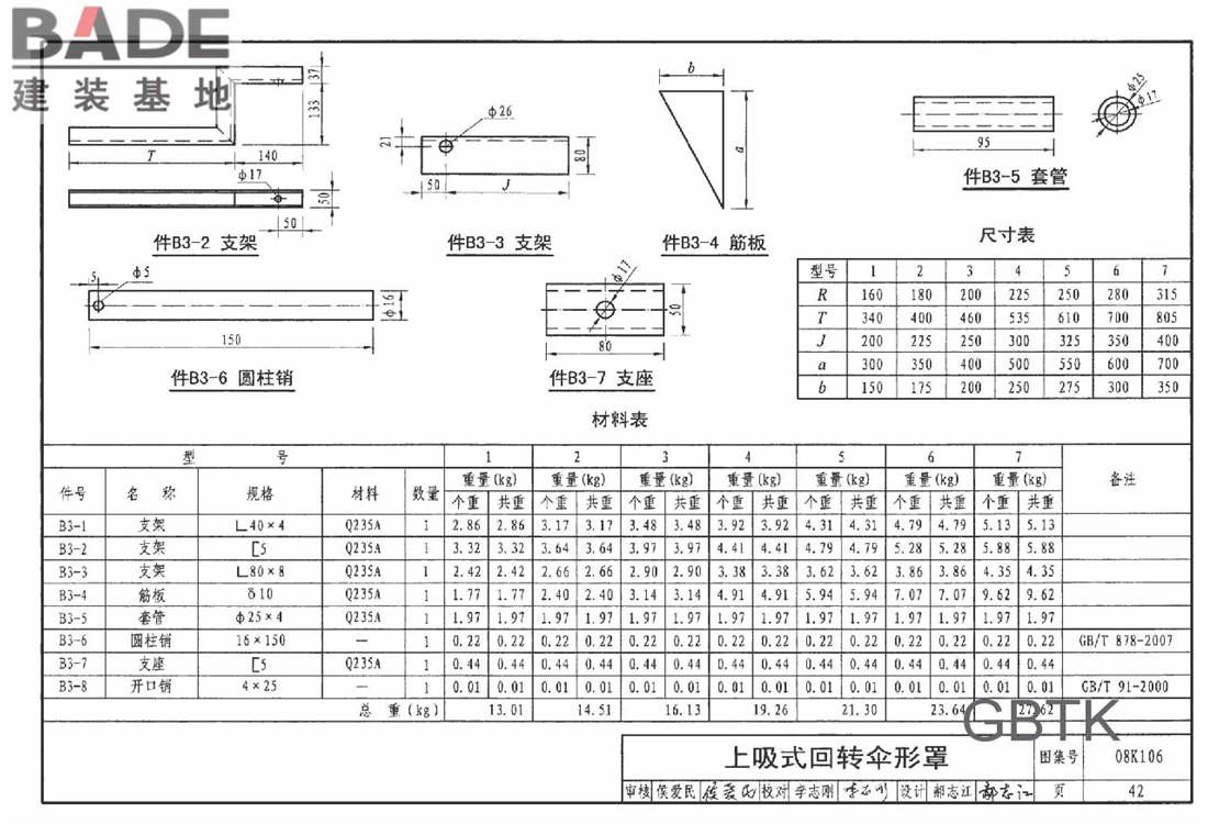 工业通风排气罩_页面_043.jpg