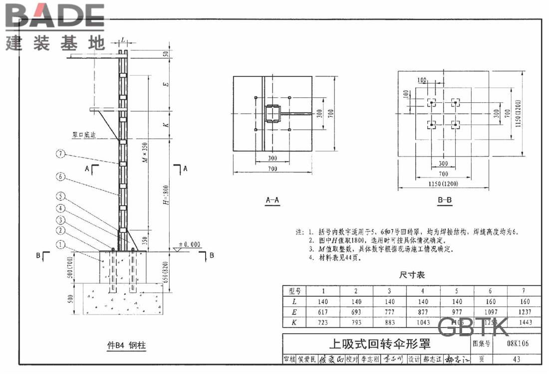 工业通风排气罩_页面_044.jpg